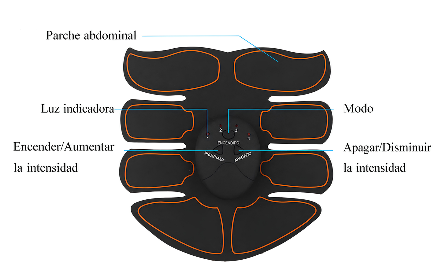 Estimulador Muscular Eléctrico