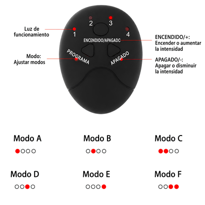 Estimulador Muscular Eléctrico