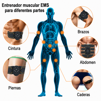Estimulador Muscular Eléctrico
