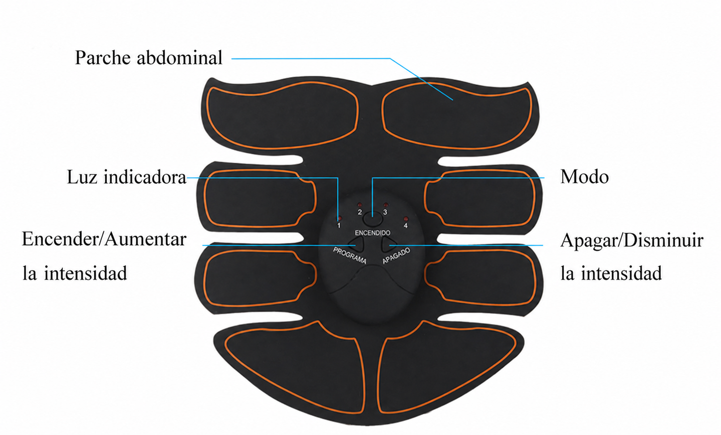 Estimulador Muscular Eléctrico