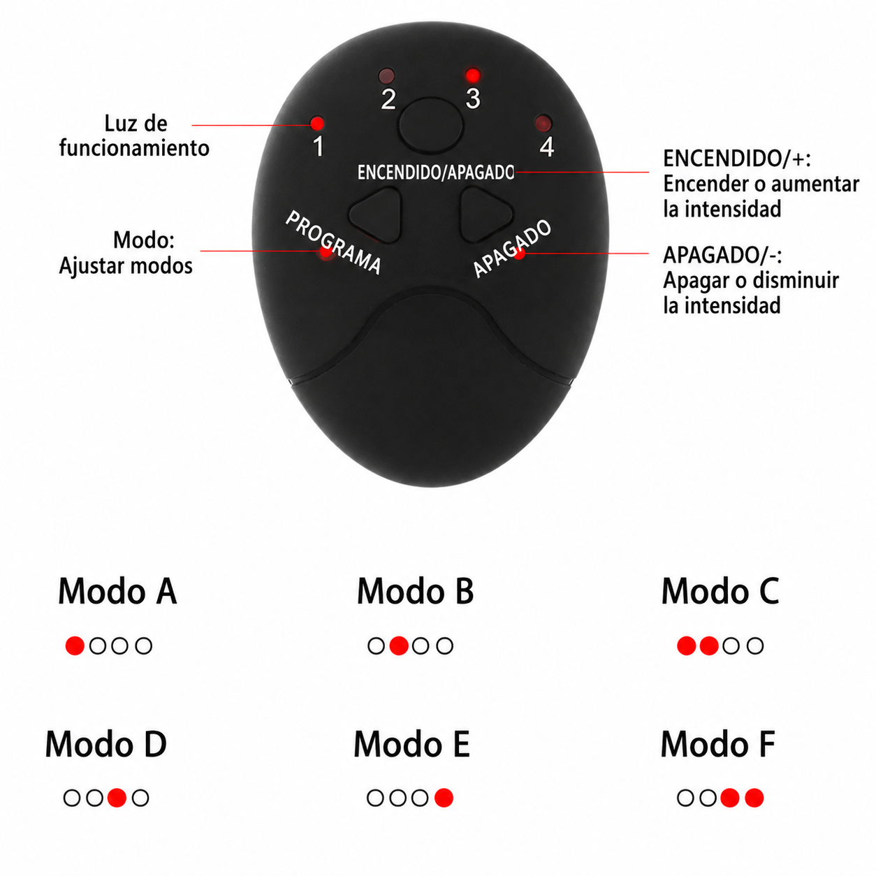 Estimulador Muscular Eléctrico